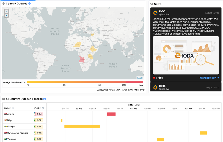 Unlocking Connectivity Insights: Georgia Tech’s Revamped IODA dashboard